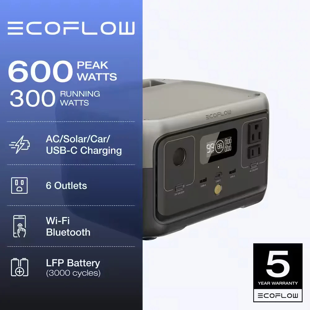 EcoFlow RIVER 2 Portable Power Station 300W 600W Peak LFP Fast Charging 256Wh