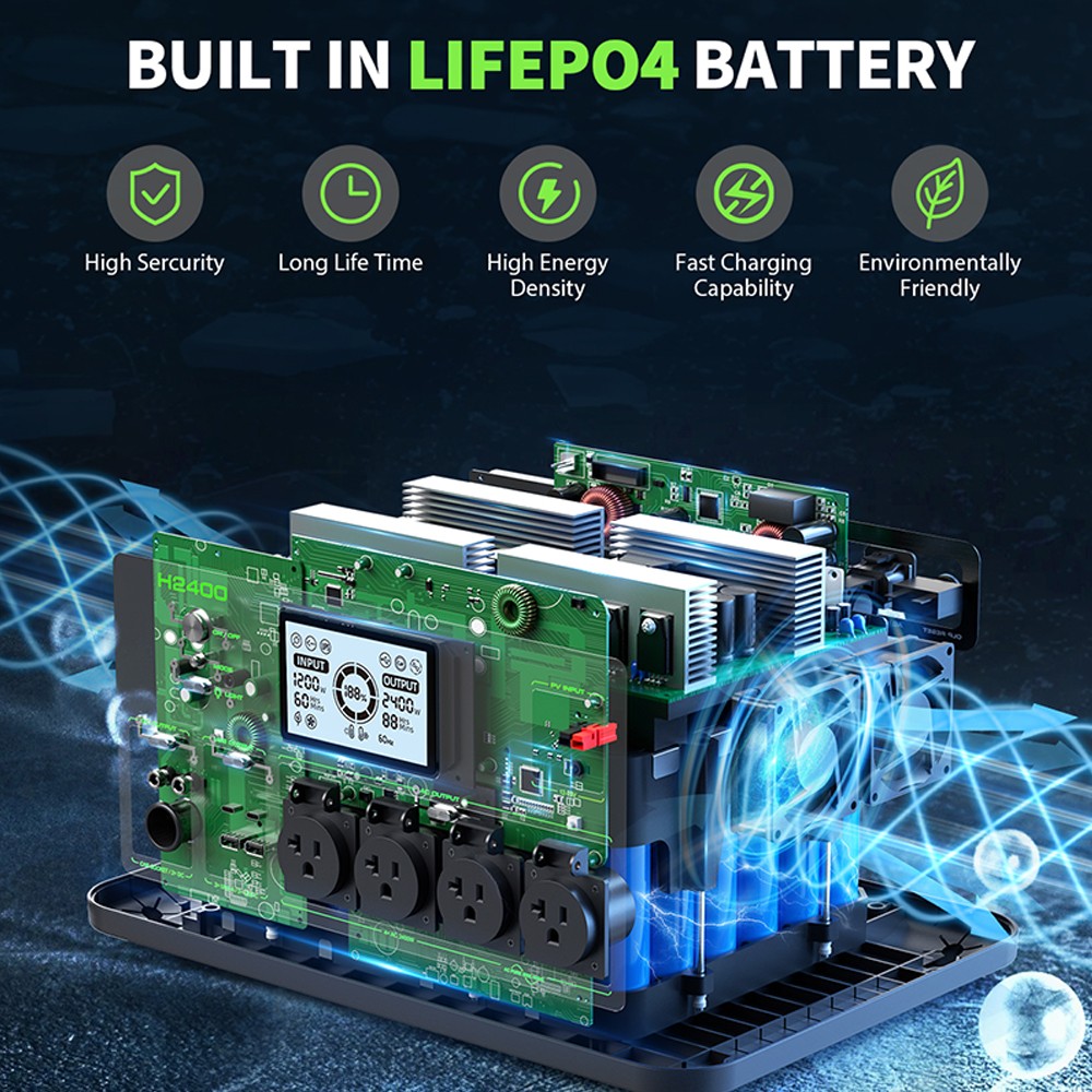 2400W Li-ion Battery Portable Power Station 1843.2Wh for Outdoor Camping Supply