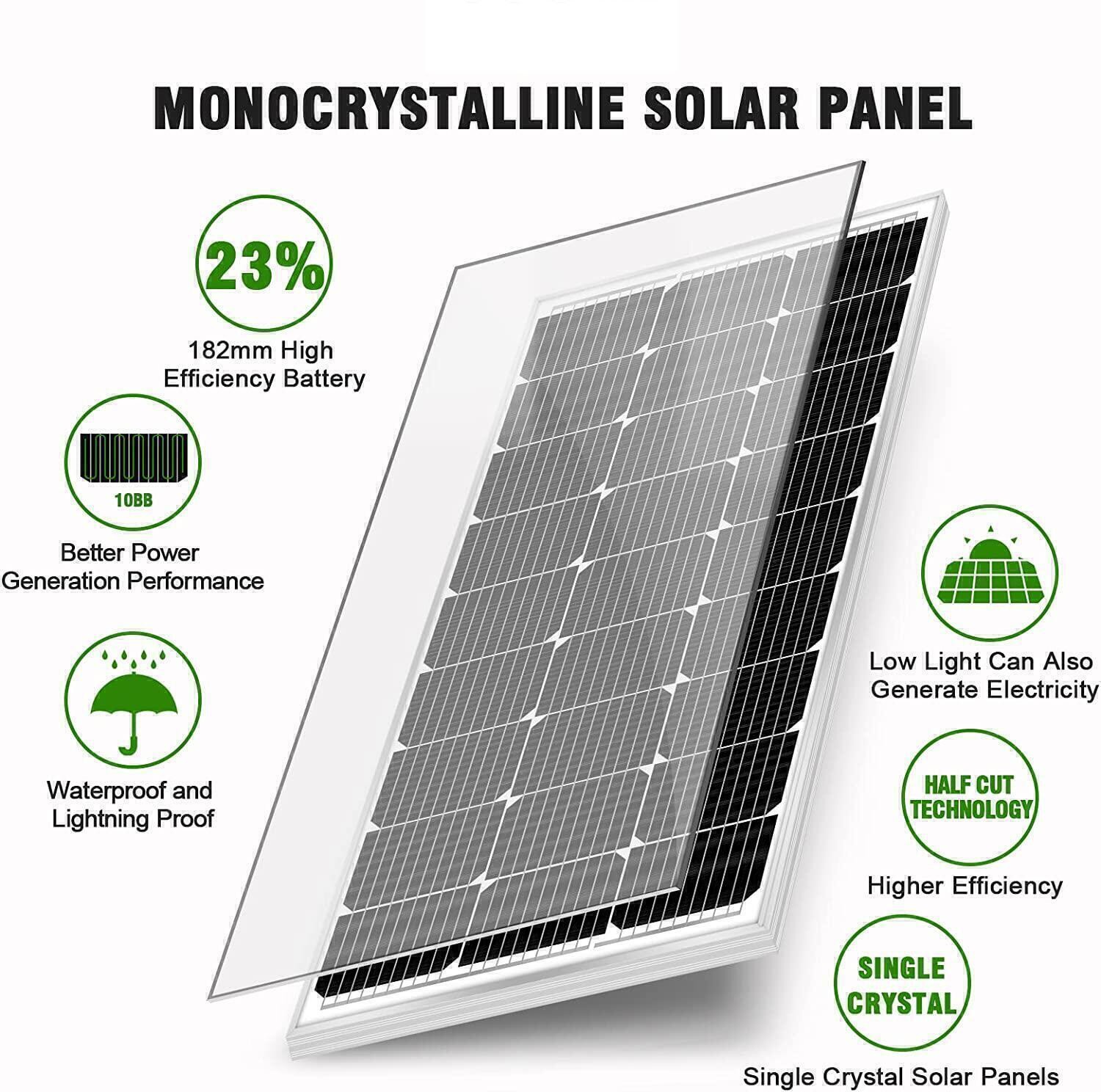 NEW 200W 12V Mono Solar Panels 200 Watt Solar Cells Power Home RV Trailer Marine
