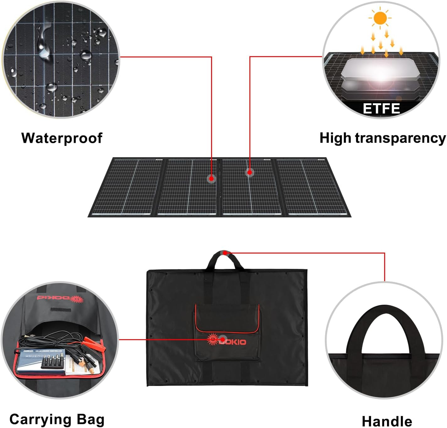 200W 36V Portable Foldable Solar Panel Kit, Compact 19X26.4In Design 9.7Lb with