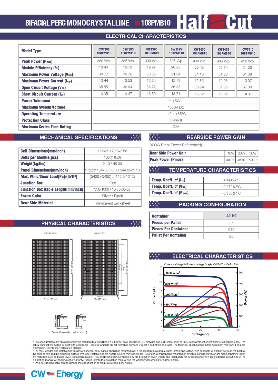 $147/PANEL FREE SHIPPING CWEnergyT410W Black (35)Solar Panels, Bifacial, $0.36/W