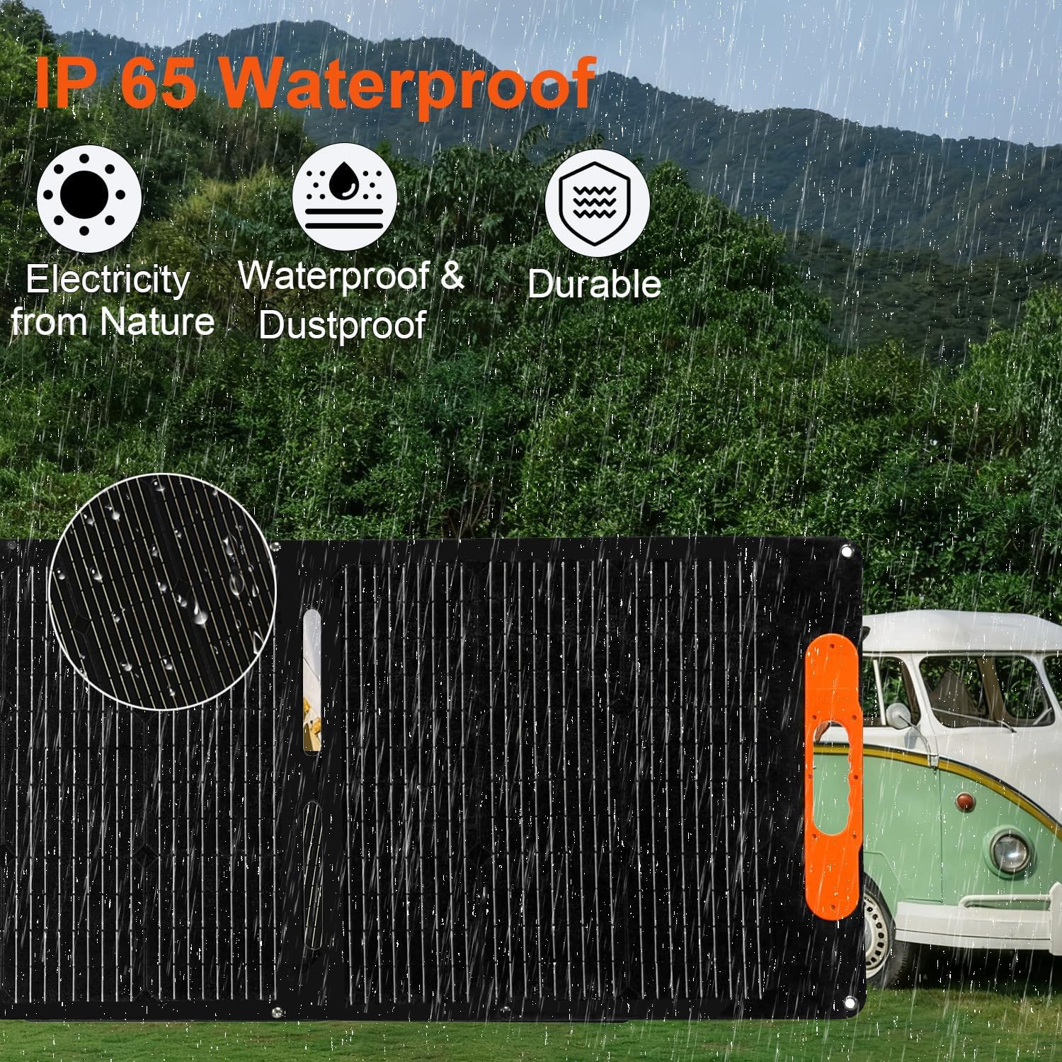 200W Portable Solar Panel for Power Station,25V Foldable Solar Panel Charger wit