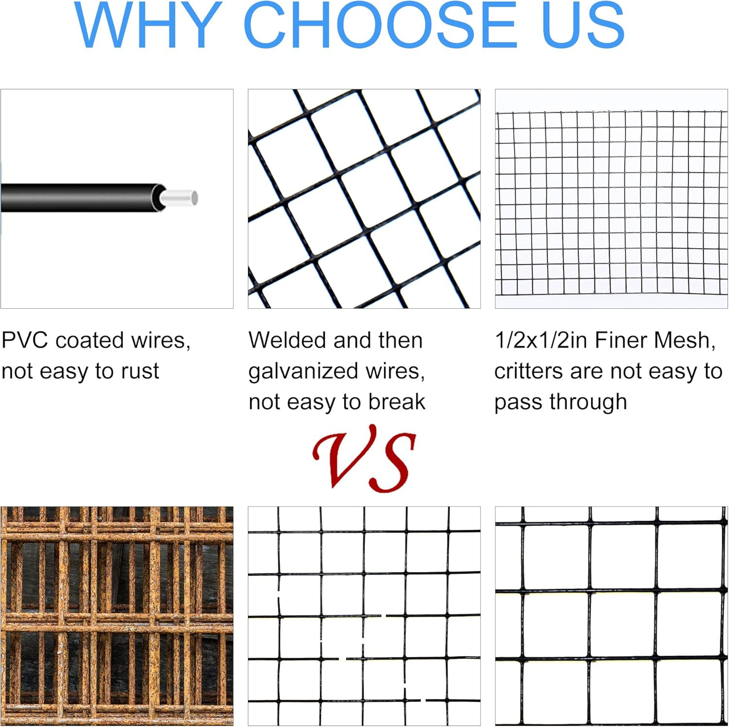 Solar Panel Guard, 6In X 100Ft PVC Coated Critter Guard Roll Kit for Solar Panel