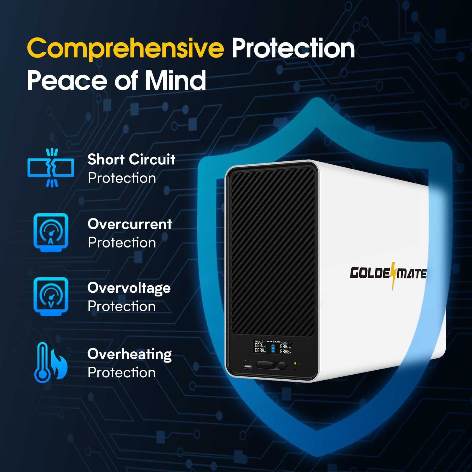Goldenmate 2000VA 1600W Pure Sine Wave UPS Backup Power Supply LiFePO4 Battery
