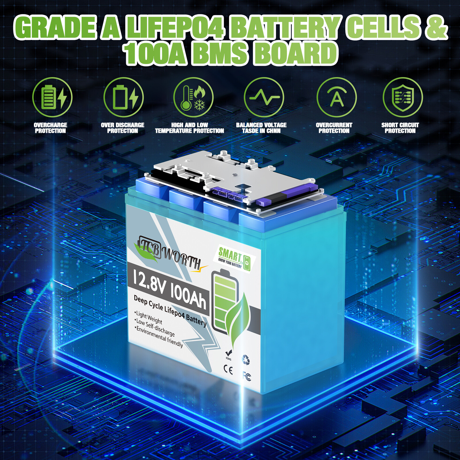 14.6V 10A AC-DC Battery Charger for 12V/12.8V Lithium Battery LiFePO4 Recharging