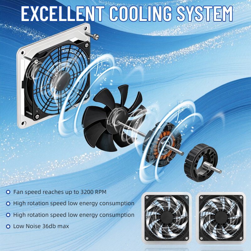 Solar Panel Fan Kit Exhaust Fans Dual Fan Vent Ventilation Coop Greenhouse Fan++