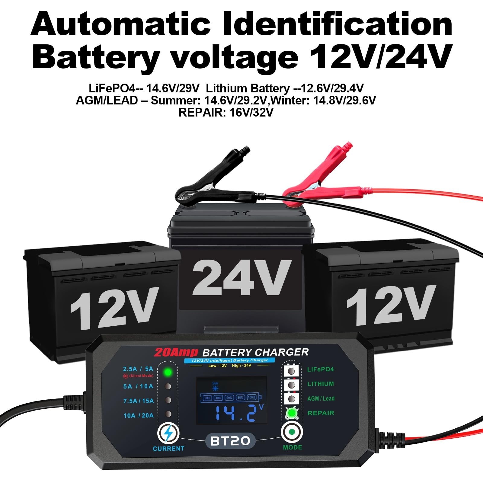12V/20V Smart Fast Battery Charger 240W 20A for Car, Motorcycle, Boat – Overchar