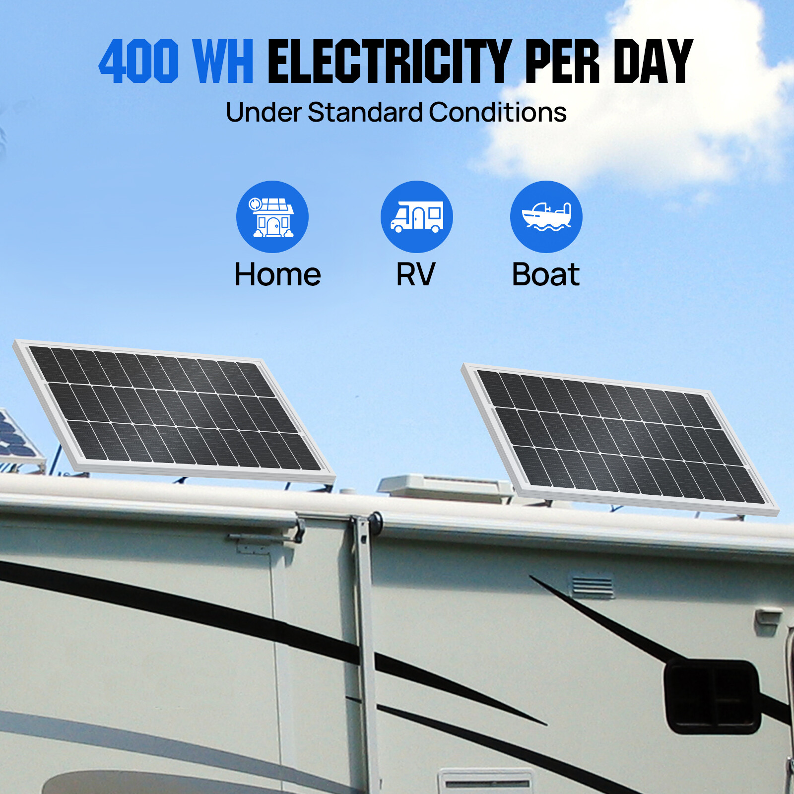 ECO-WORTHY 100W Watt 12V Monocrystalline Solar Panel 12BB Cell For Home RV