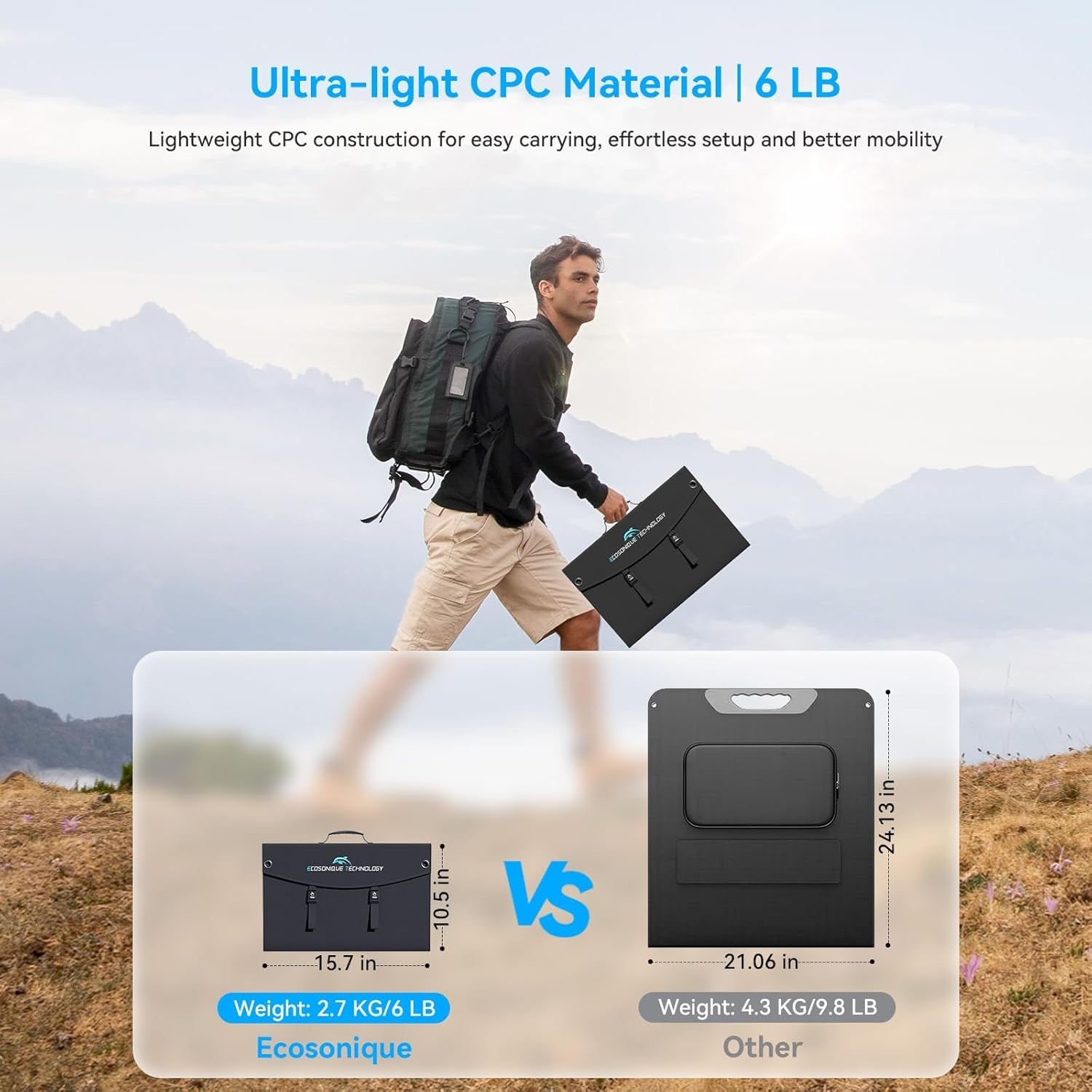 High-Efficiency 100W Solar Charger – Compact & Waterproof for Outdoor Adventures