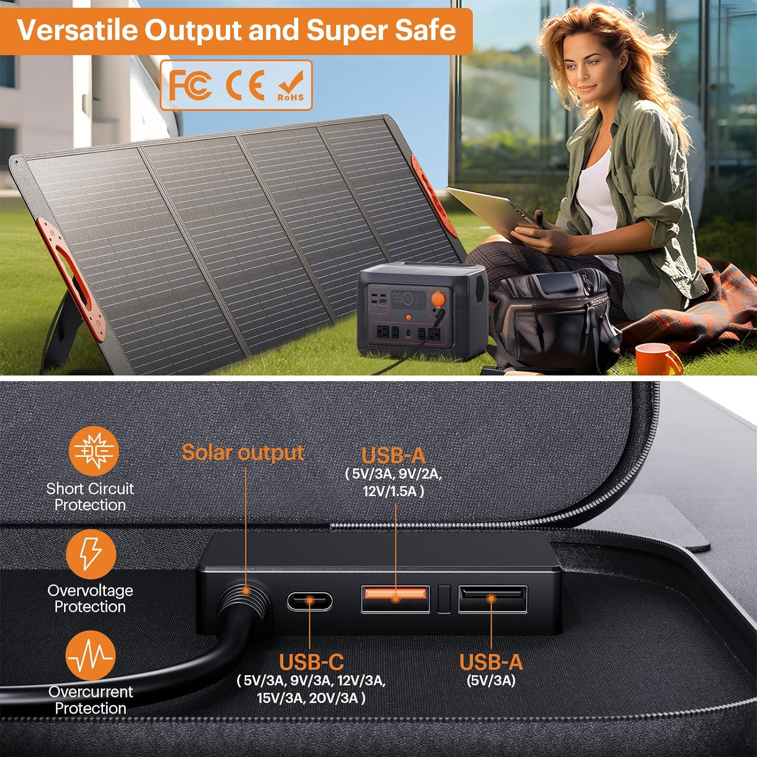 200W Portable Solar Panel for Power Station,23.5% Efficiency Mono Foldable Solar
