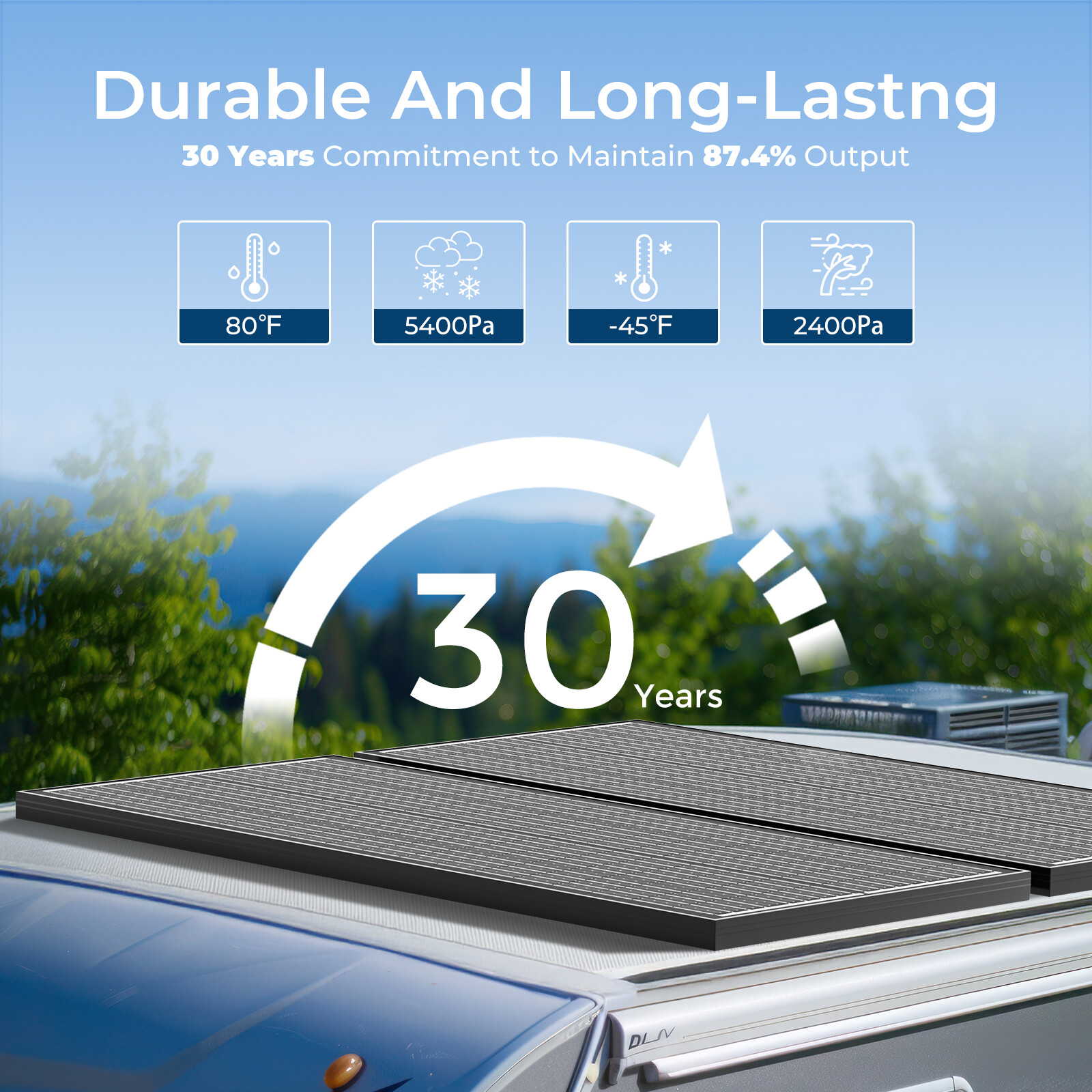 12V 100W Watt Monocrystalline Solar Panel RV Camping Home Off Grid Caravan Boat