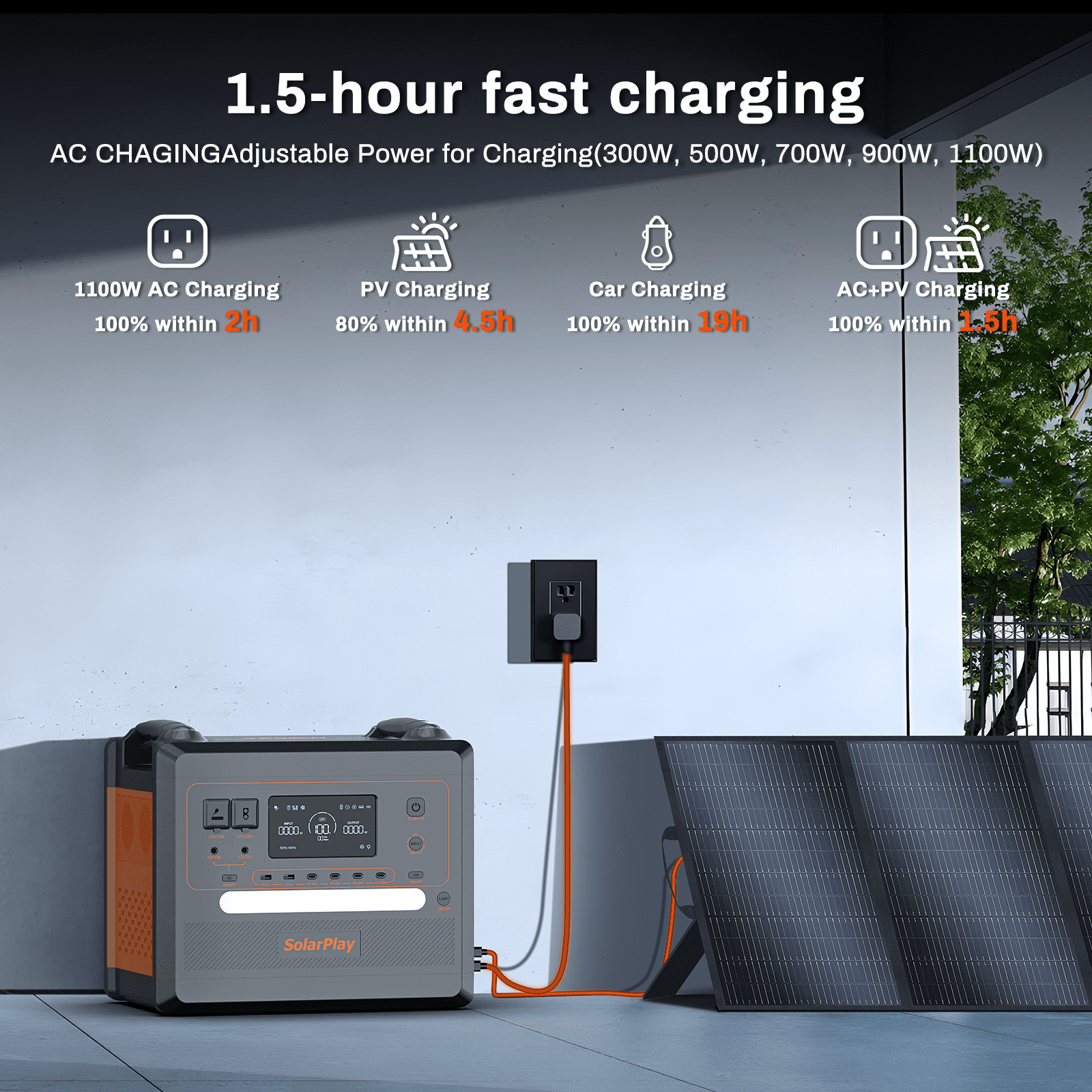 Q2402M Portable Power Station 2500W/2304Wh Solar Generator with 200W Solar Panel