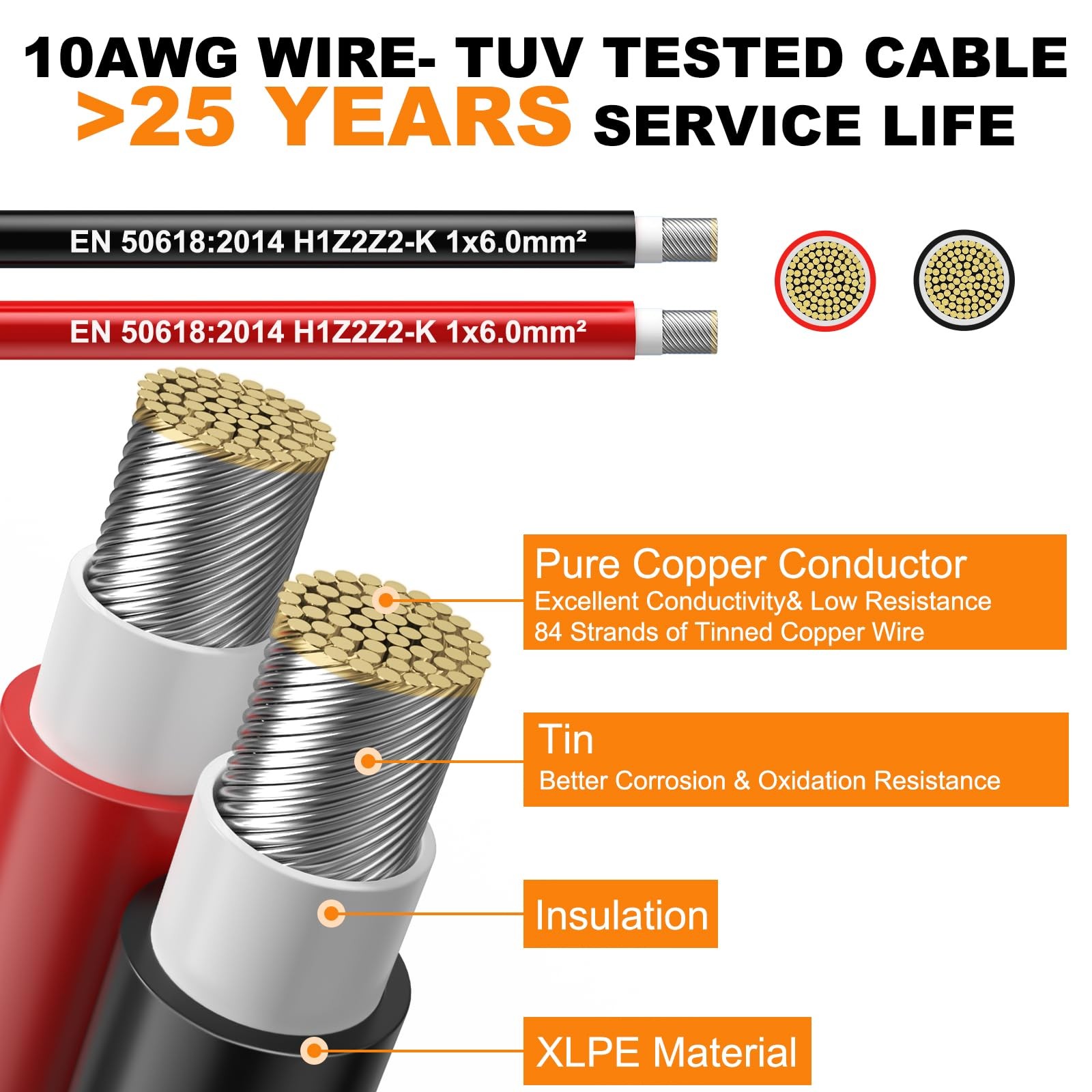 Oududianzi 2×32.8 Feet Solar Panel Wire, 10AWG Solar Wire Tinned Copper 10 Gauge