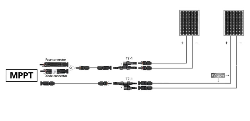 PV Connector 1500V 30A IP67 DC Plug For 2.5/4/6mm² Cable Waterprof For Solar Kit