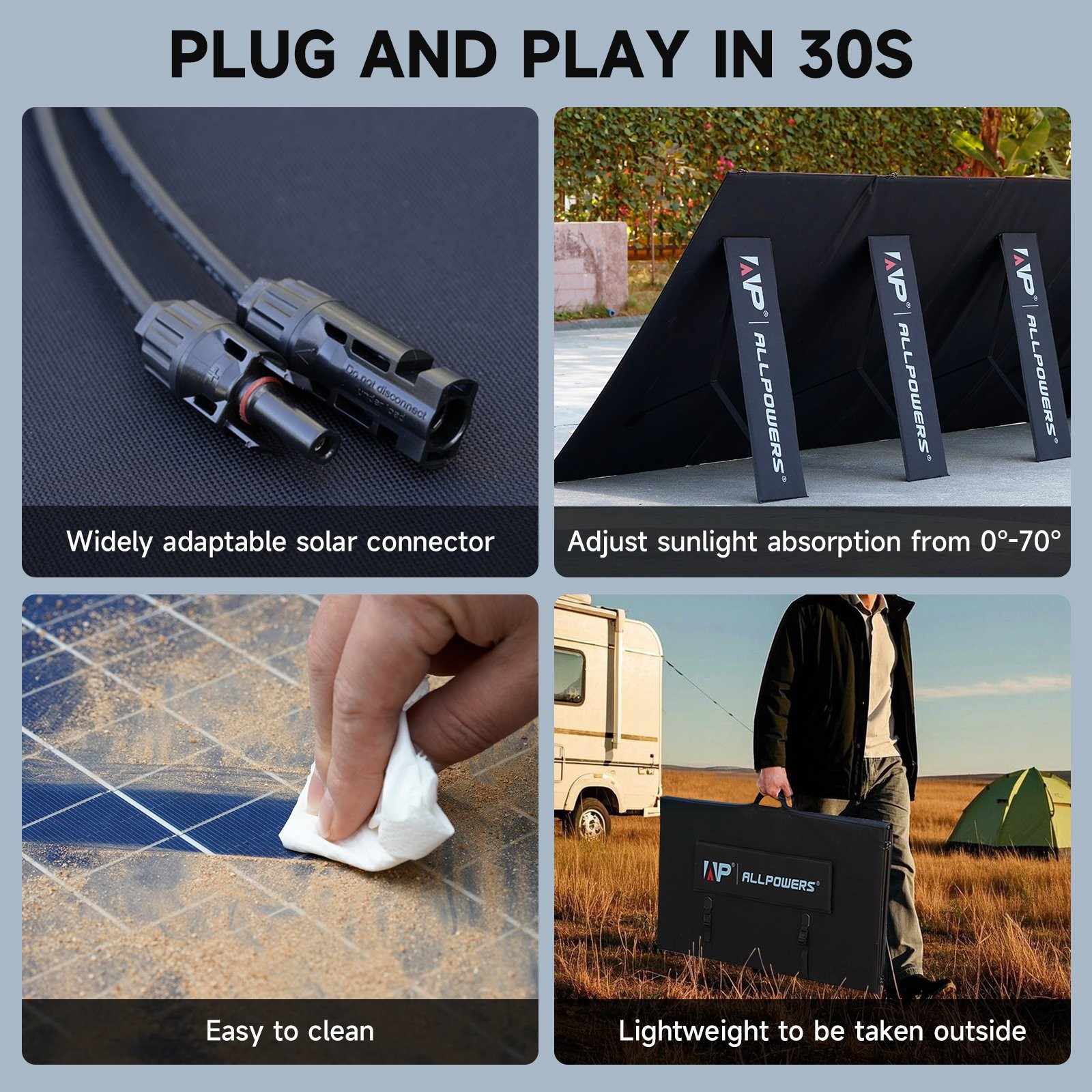 ALLPOWERS SP037 400W Portable Solar Panel Waterproof Foldable Solar Panel Kits