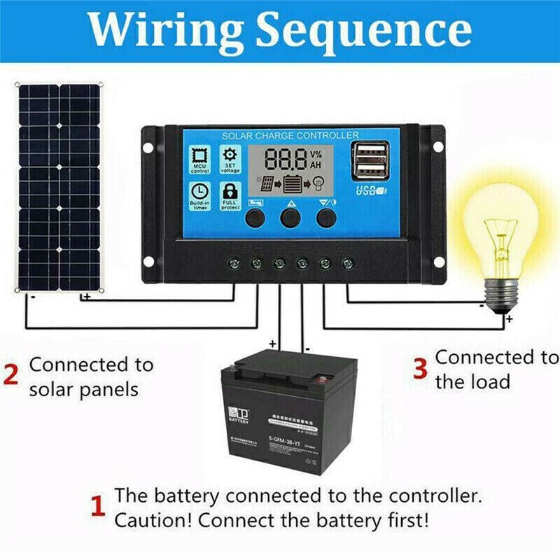 20Watts Solar Panel Kit 50-100A 12V Battery Charger with Controller Caravan Boat