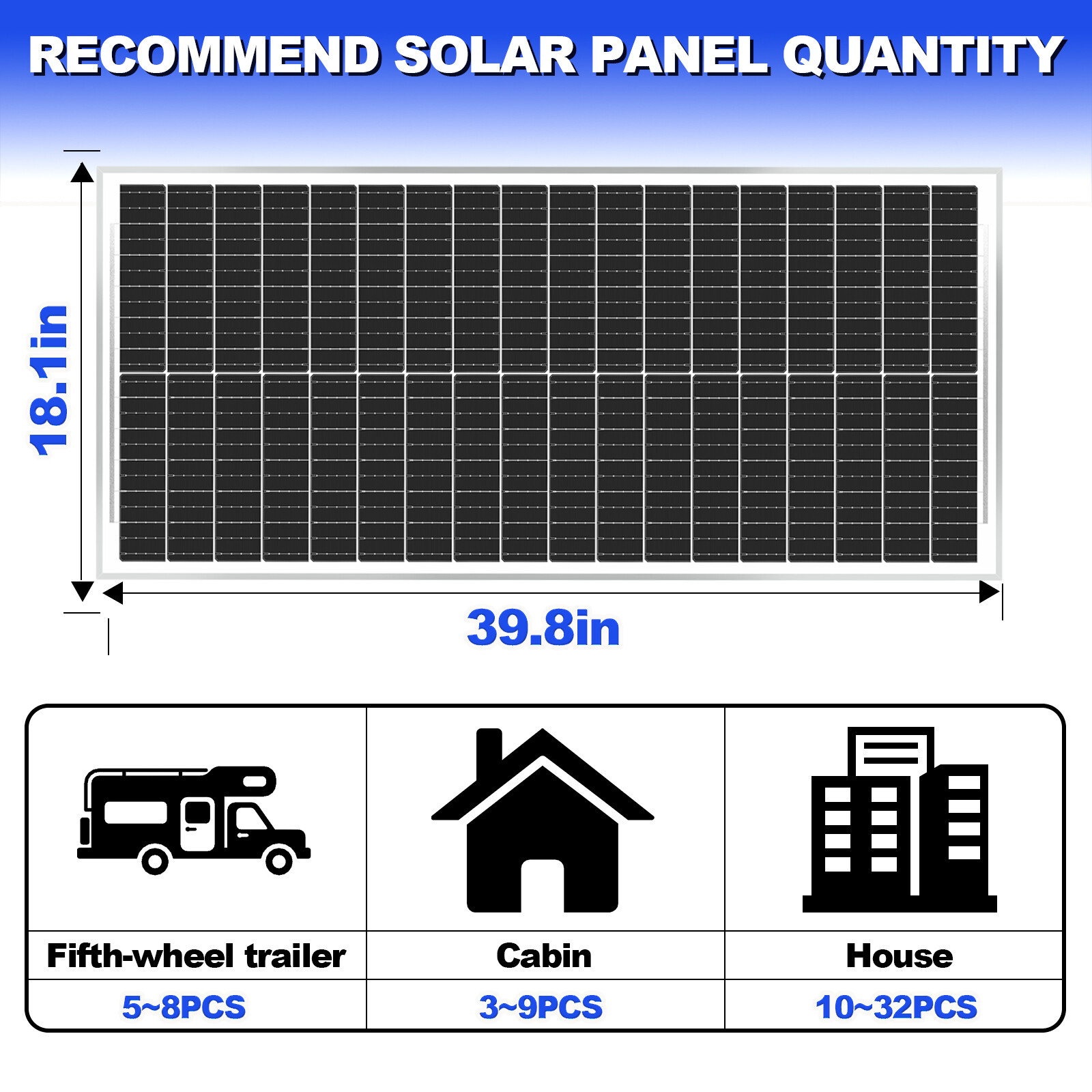 100W Watt 12V Mono Solar Panel Kit Charging Off-Grid Battery Power RV Home Boat