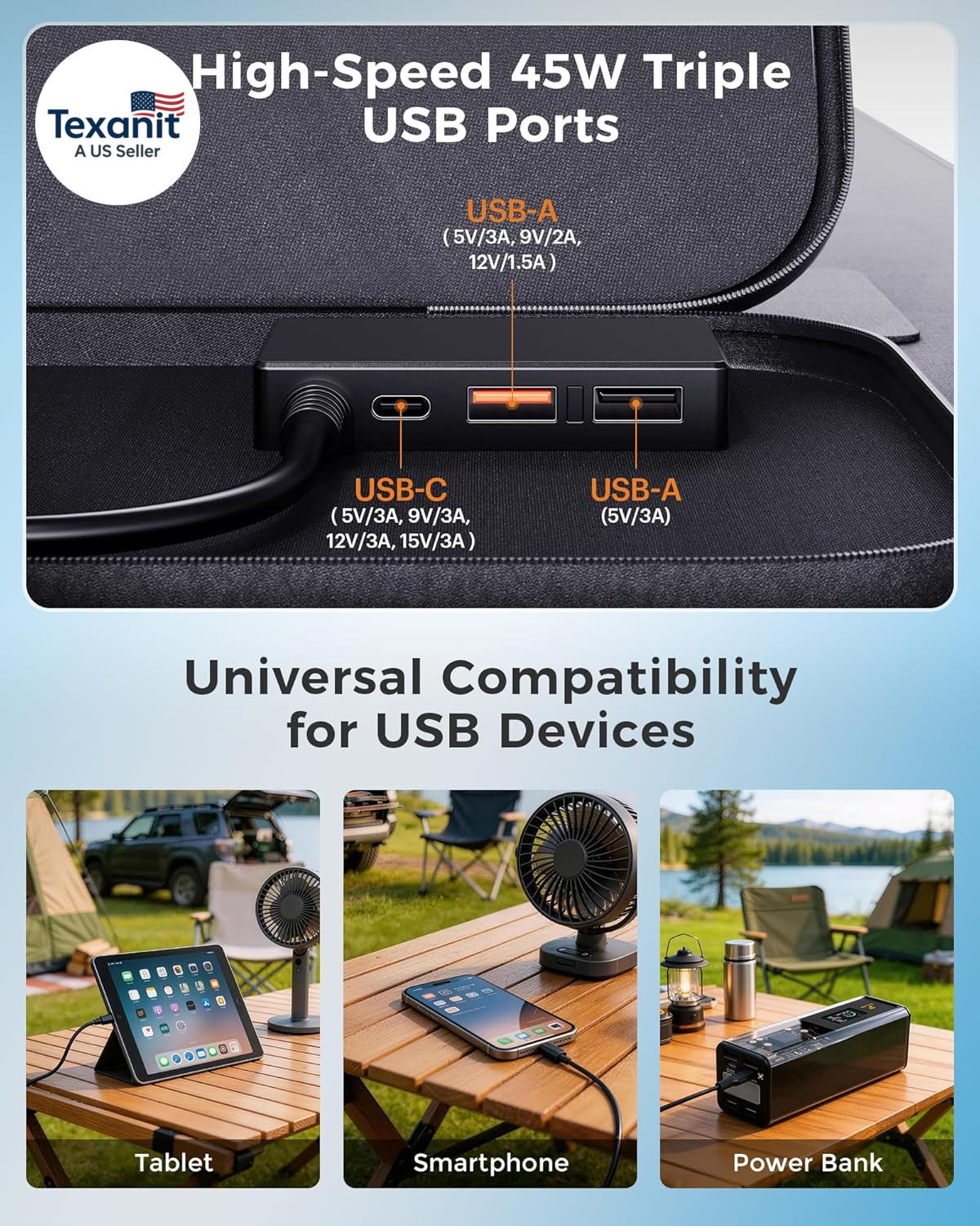 100W Portable Solar Panel with 5-In-1 Cable,23.5% Efficiency Mono Foldable Solar