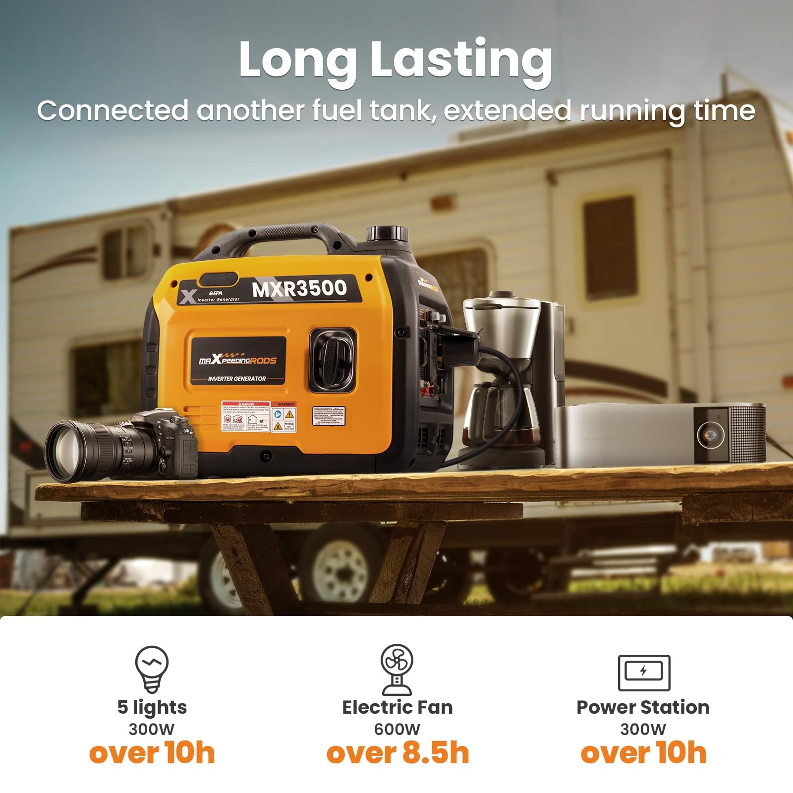 MaXpeedingrods 3500 Watt Portable Inverter Generator Gas Powered, EPA Compliant,