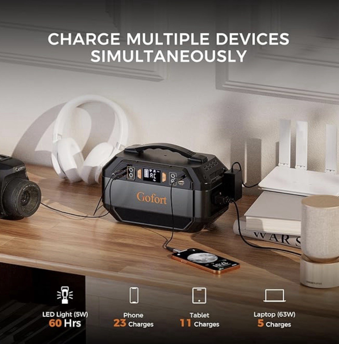 GOFORT Portable Power Station 330w/299Wh Power Bank Multiple Outputs 110V USB-C