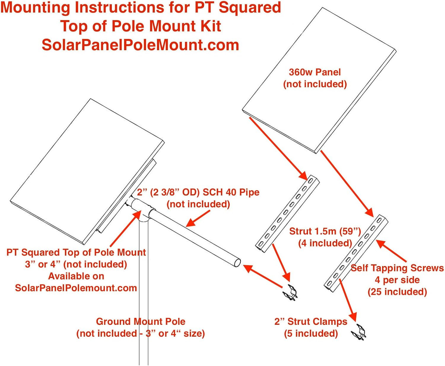 Solar Panel Top of Pole Mounting Kit