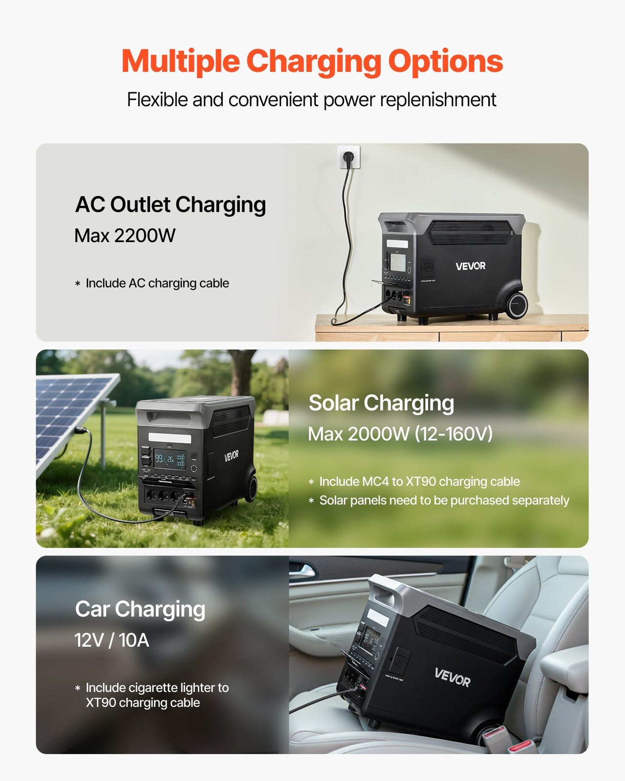 3600W 3840Wh Portable Generator — 10-Port, UPS, AC/Solar/Car Charging