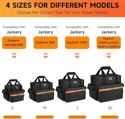 Portable Power Station Carrying Case for Jackery, ECOFLOW, Bluetti, Anker – Bag