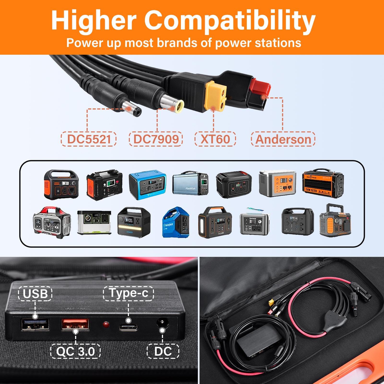 39.8V 400W Solar Panel Kit Portable Foldable Charger for Power Station