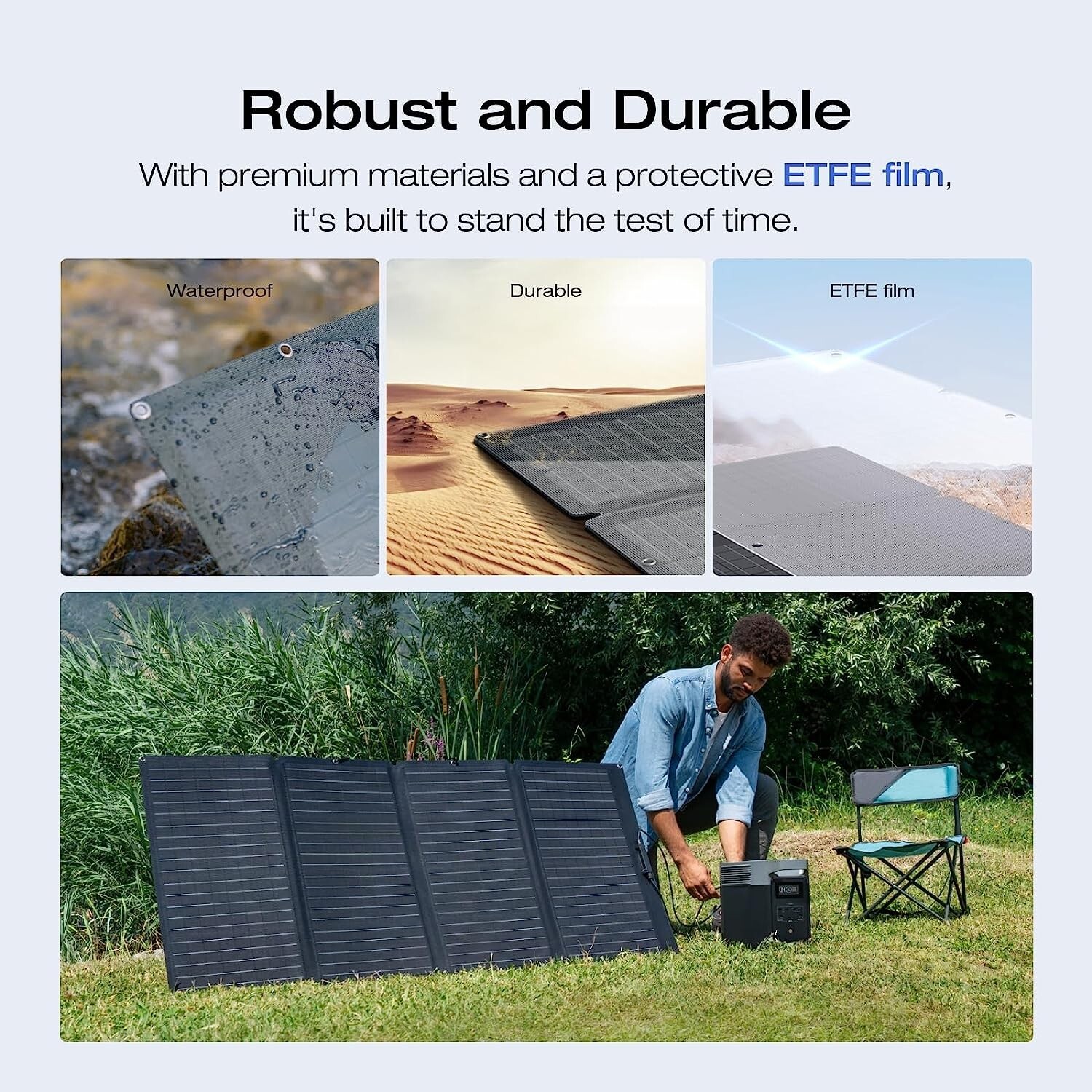 ECOFLOW 160W Portable Solar Panel Foldable Solar Charger for Power Station Used