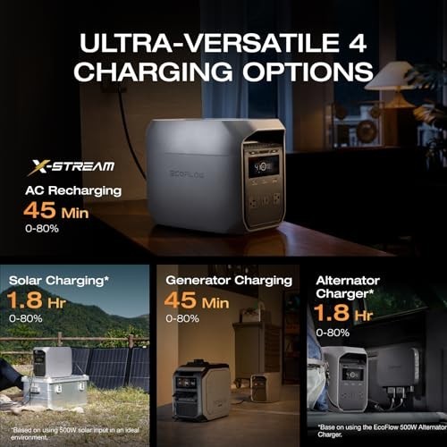 EF ECOFLOW DELTA 3 Portable Power Station 1024Wh 1800W LiFePO4 Solar Generator