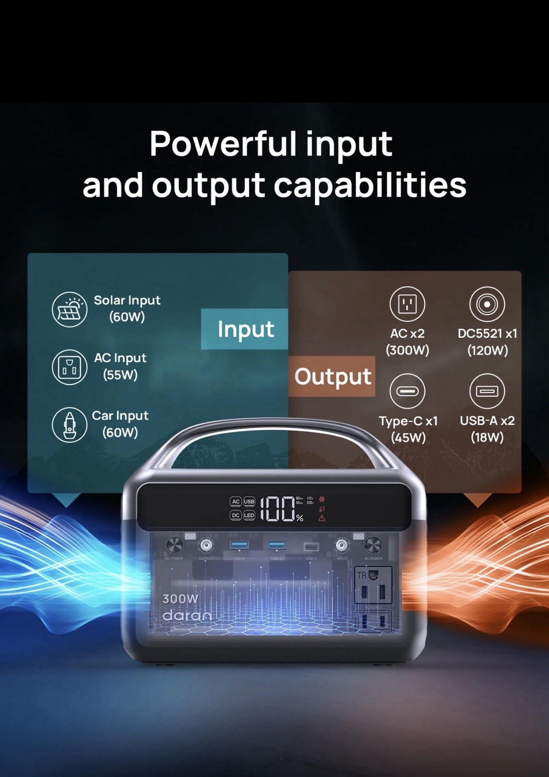 Portable Power Station | 300W 192Wh| Daran NEOZL