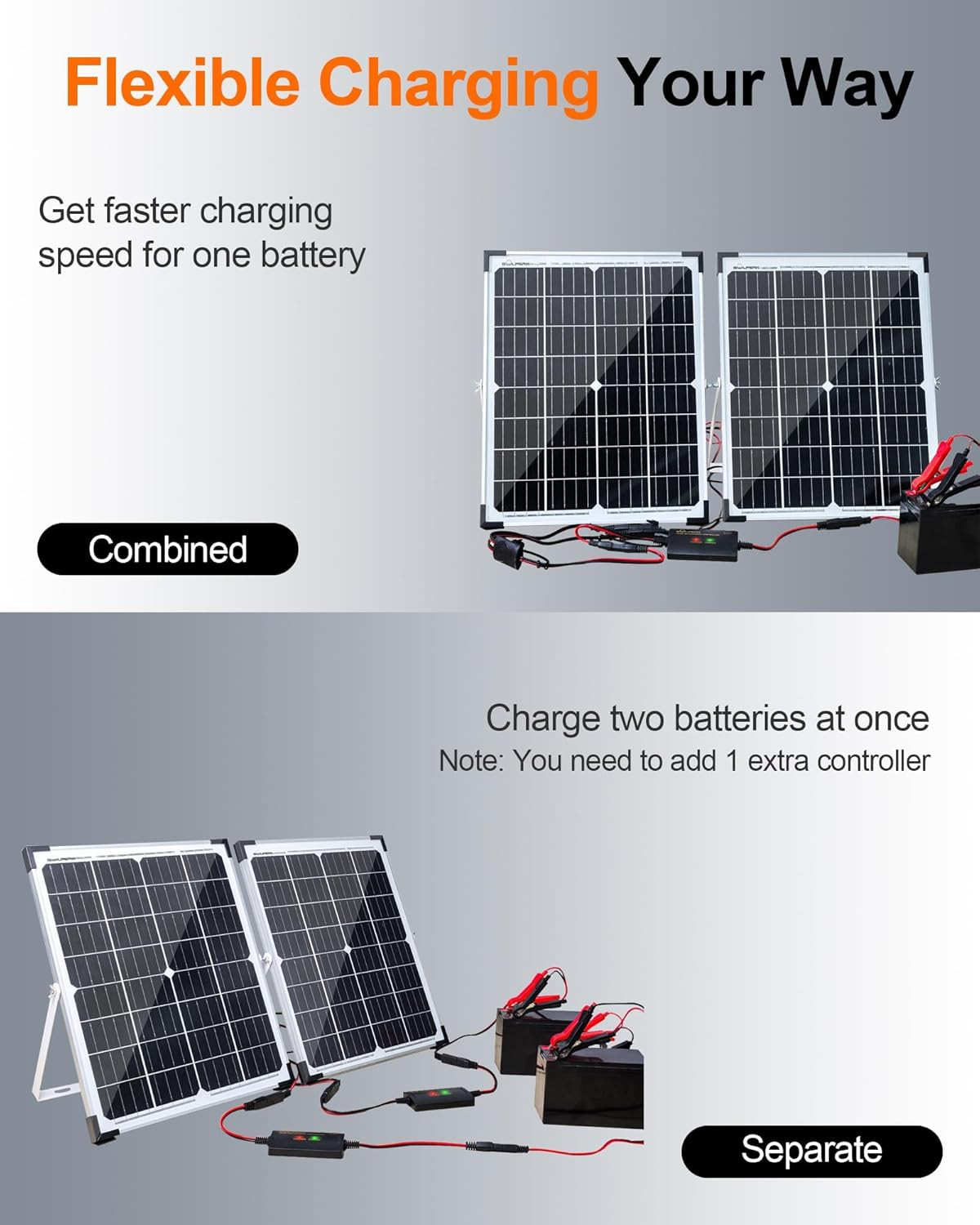 SOLPERK 12V 50W Solar Battery Charger, 2pcs 25W Solar Battery Maintainer+Waterpr