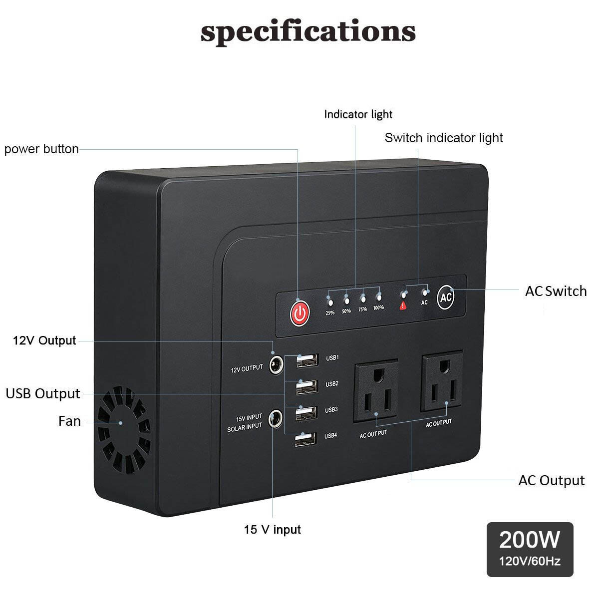 Powkey Portable Power Station 200W AC DC 146Wh Lithium Battery Solar Generator