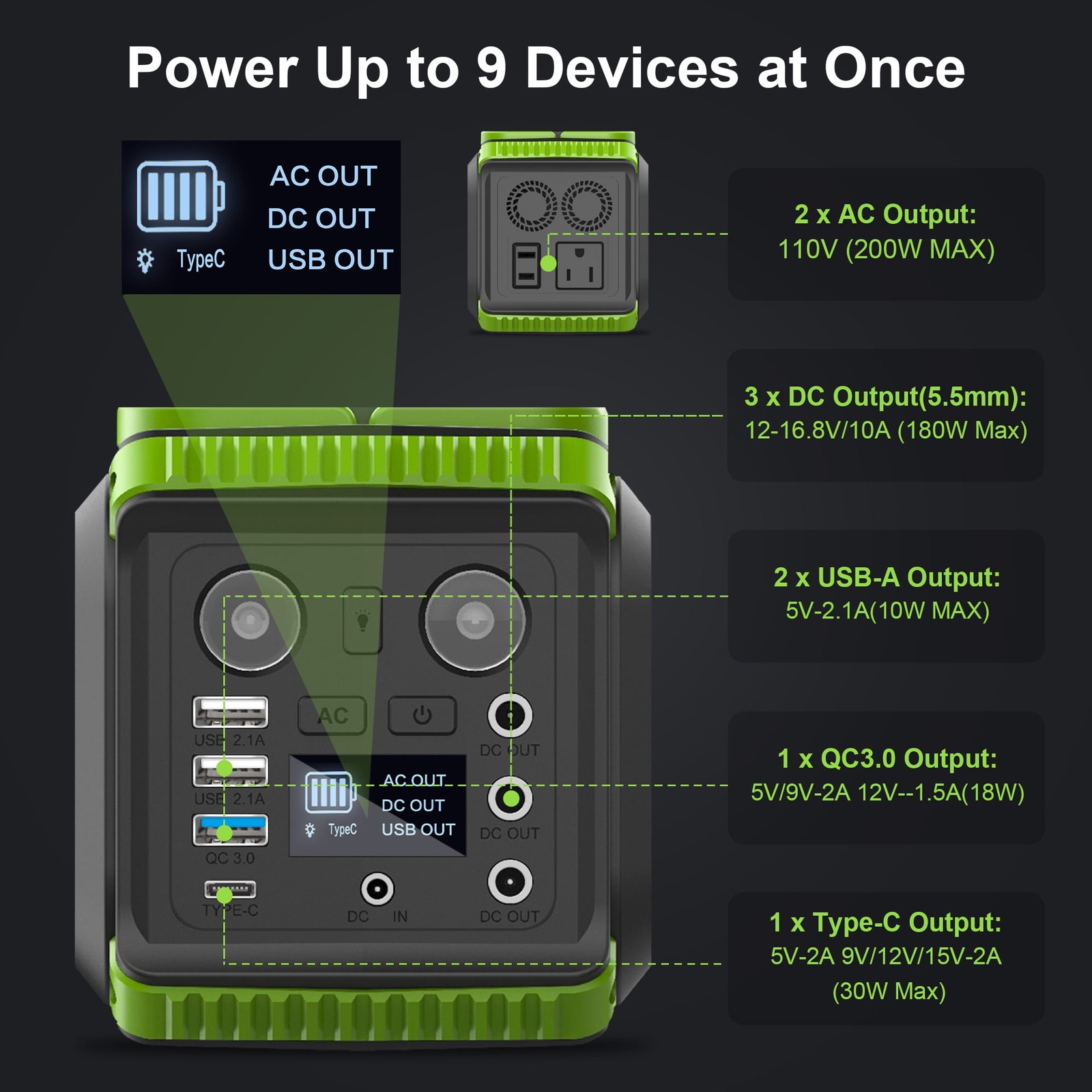 200W Portable Power Station, 148Wh 40000Mah Solar Generator with 110V AC Outlets
