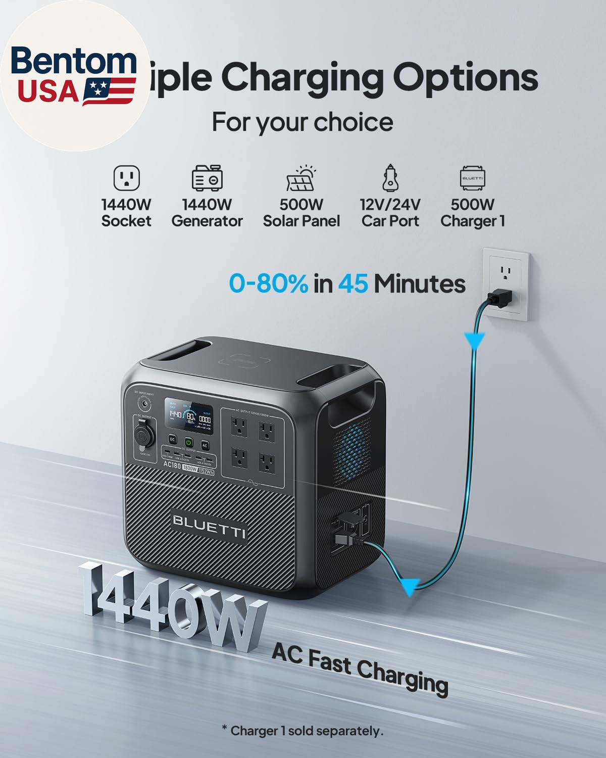 Portable Power Station AC180, 1152Wh Lifepo4 Battery Backup W/ 2 1800W (2700W Pe