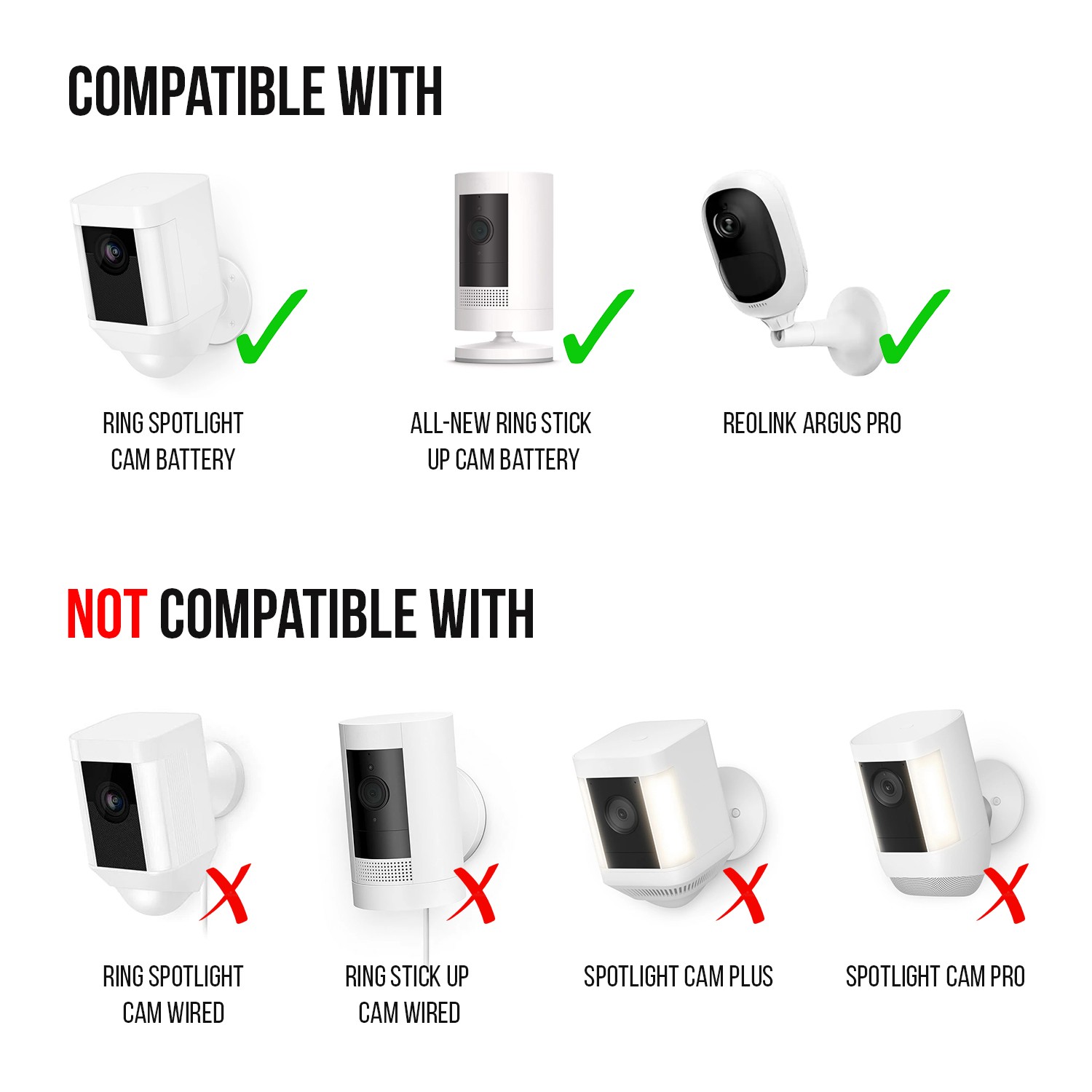 Ring Solar Panel for Spotlight Cam & Stick Up Cam Battery (3 Pack) (Used)