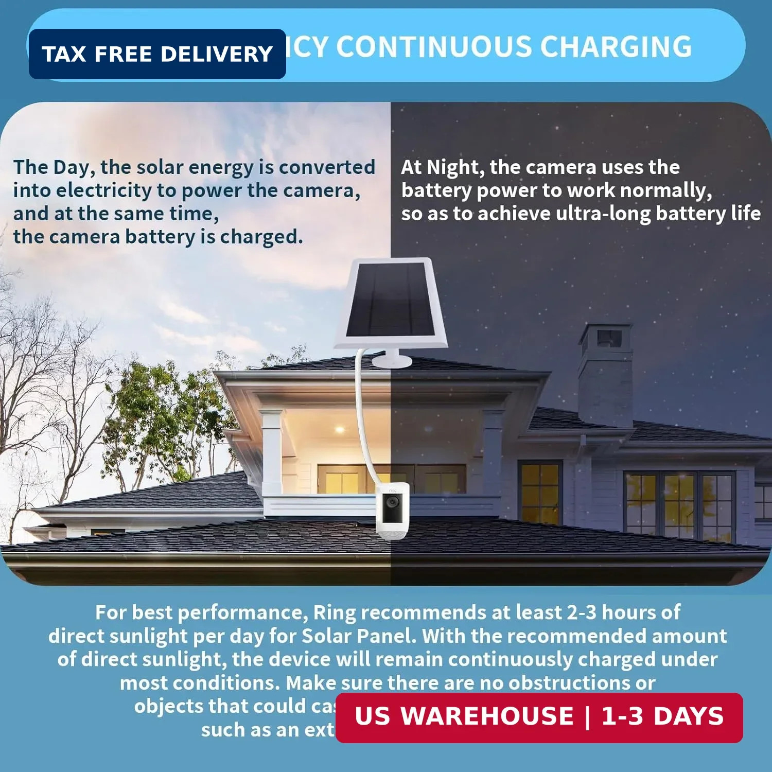 Solar Panel for Ring Camera(2Nd Generation), 2 Pack 5W Solar Panel with 10FT/3M