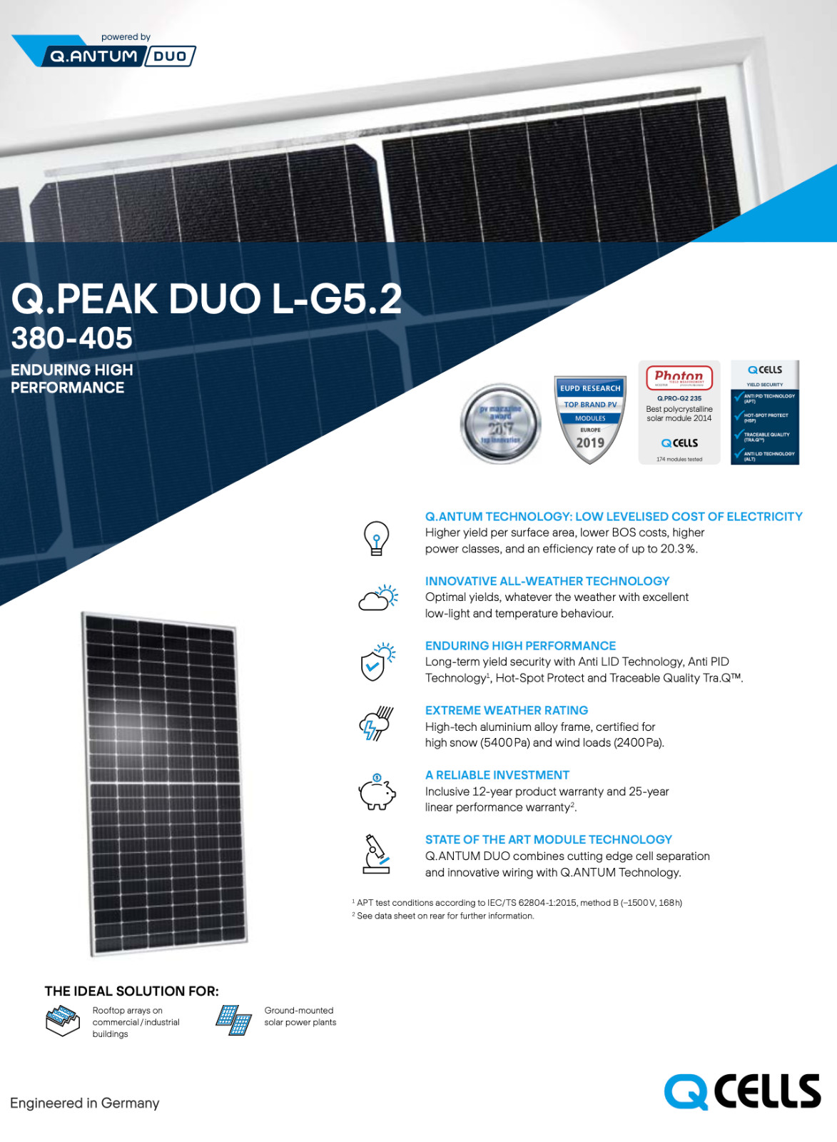 PROMO 10x Q.CELLS 395W Monocrystalline Half-Cell Solar Panels – Silver