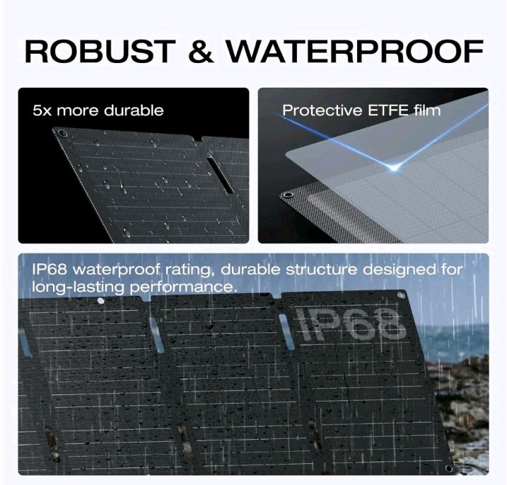 EcoFlow Foldable Portable Waterproof Solar Power solar panel.