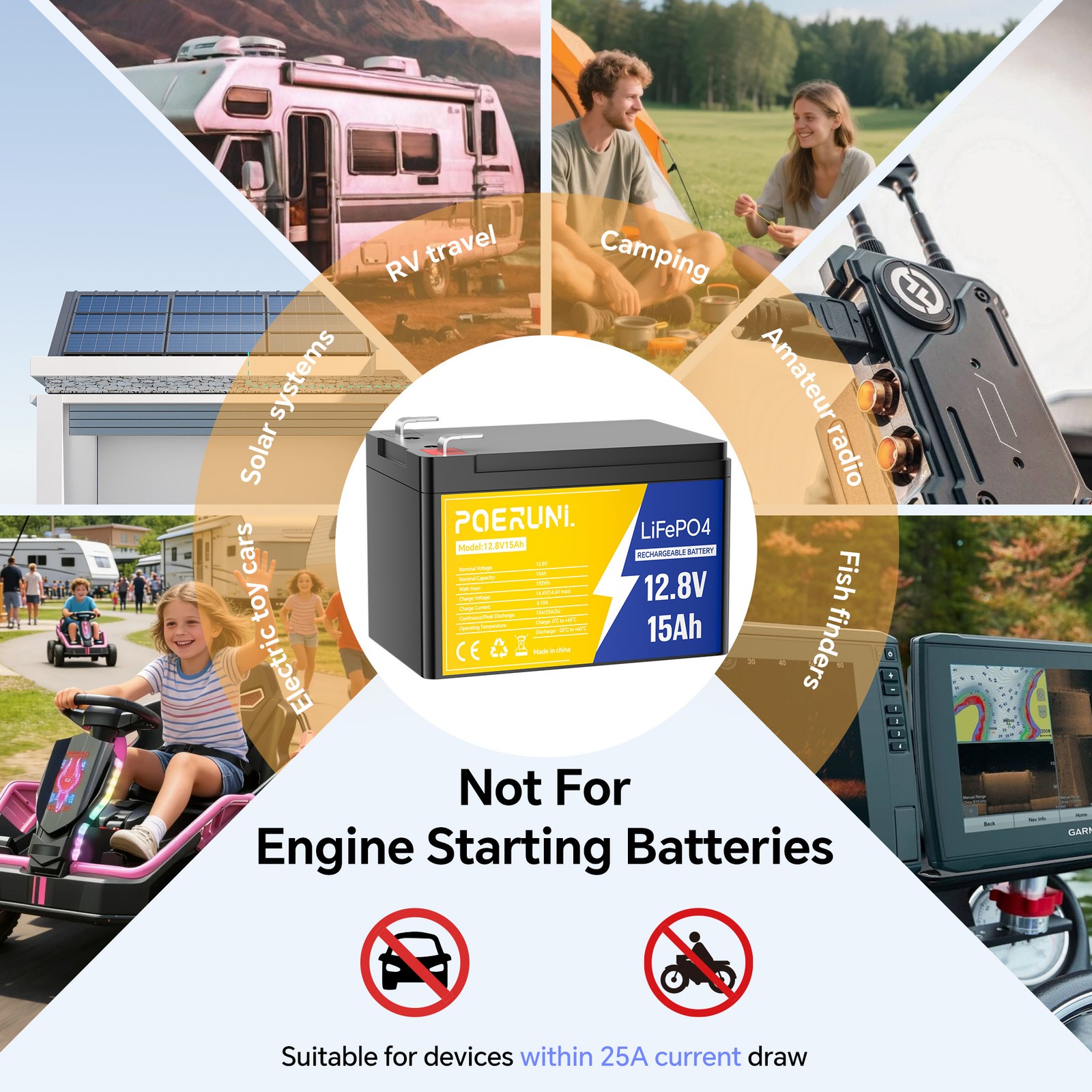 LiFePO4 Lithium Battery 50A 55Ah 12V BMS Deep Cycles for Trolling Motor Solar