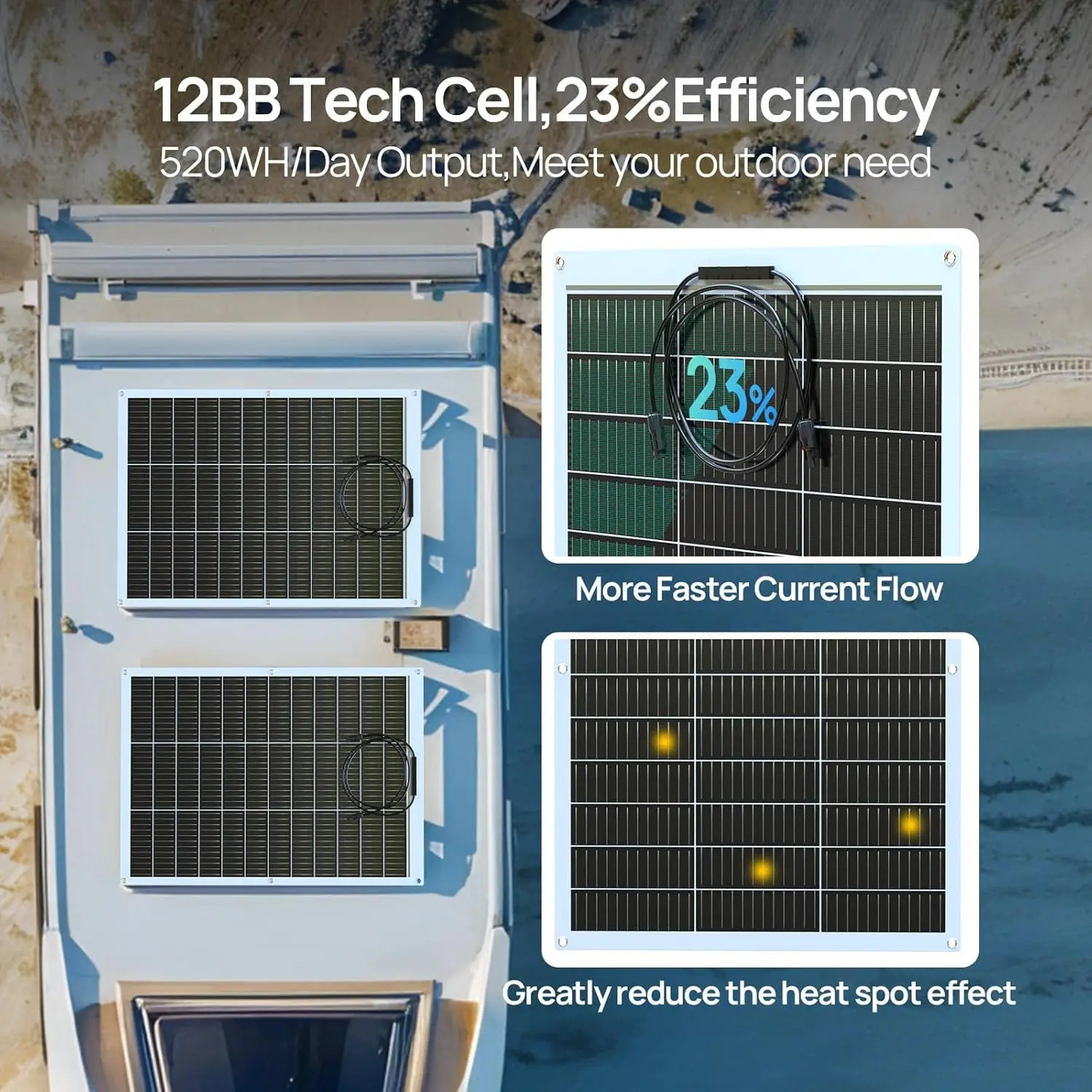 130W 12BB Flexible Solar Panel 23.5% High Efficiency Waterproof RV