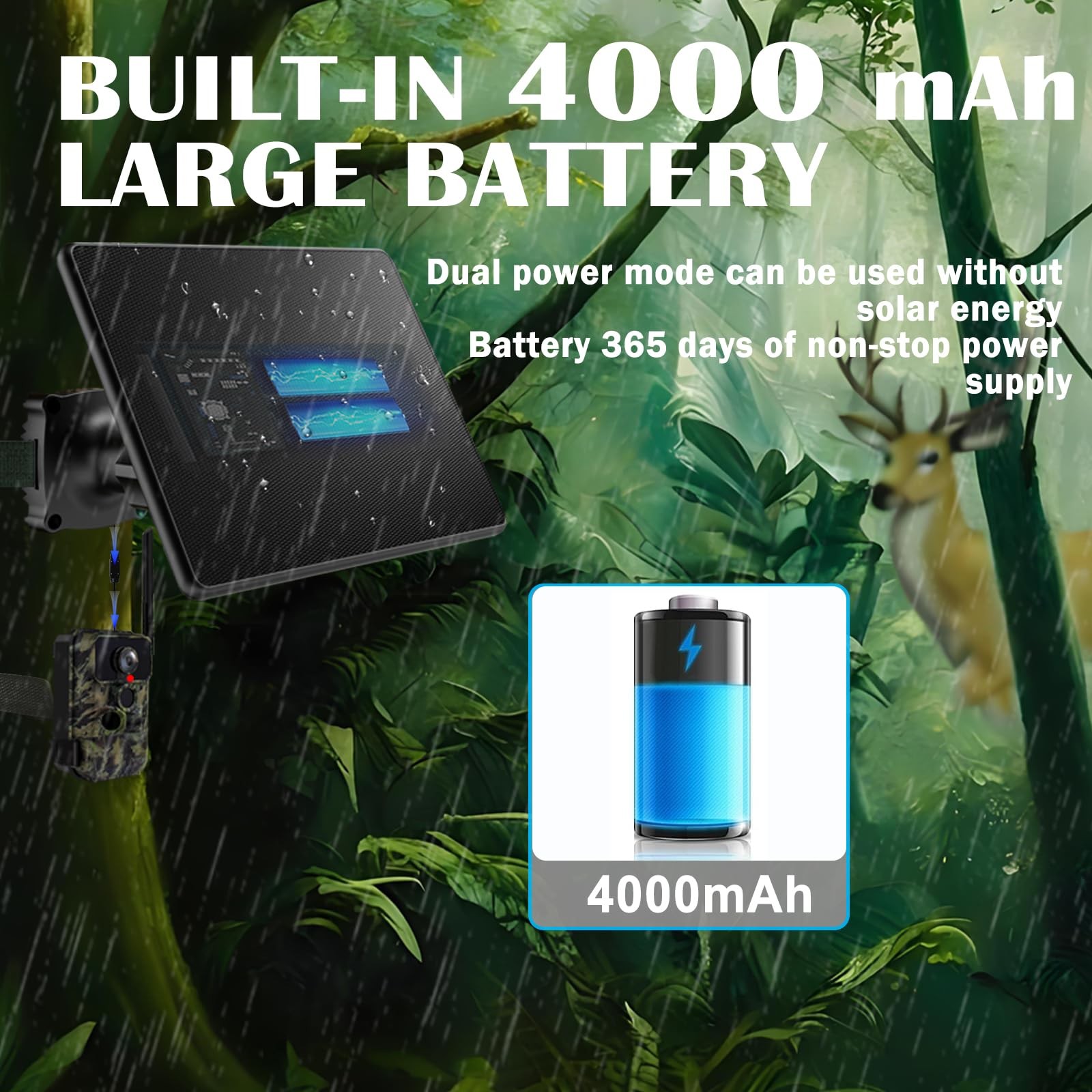 Zonkasion 6W Solar Panel Charger 4000mAh