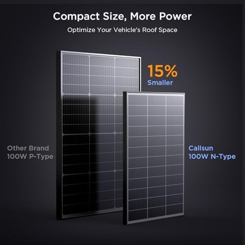 100W Monocrystalline Solar Panel – 25% Efficiency, Compact for RV, Van, Marine,