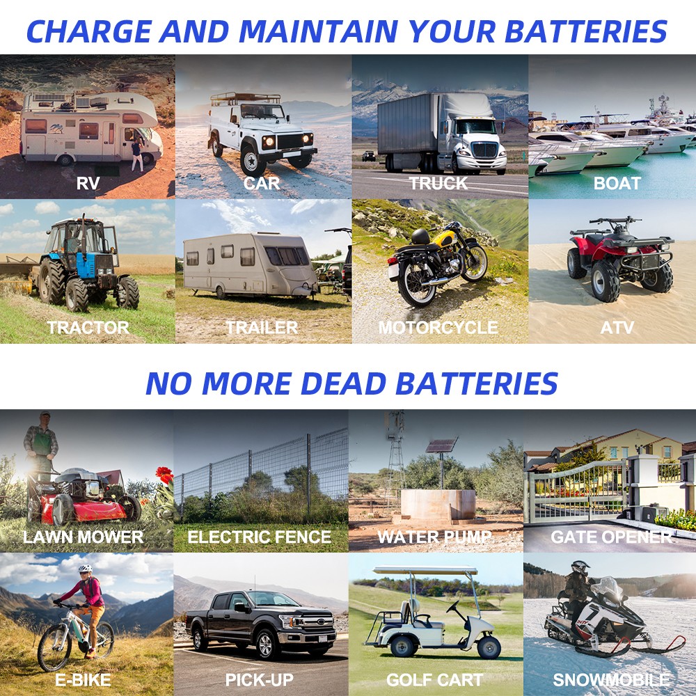 12V Solar Battery Trickle Charger 15W-40W Solar Panel Maintainer for Car RV Boat