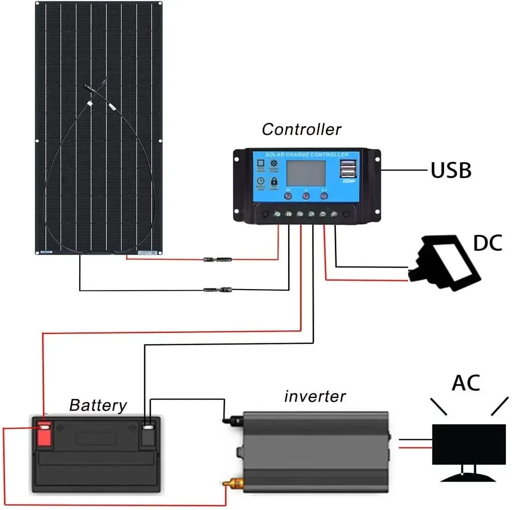 200W 800W Watt 12V Mono Flexible Portable Solar Panel for Camping RV Marine Boat