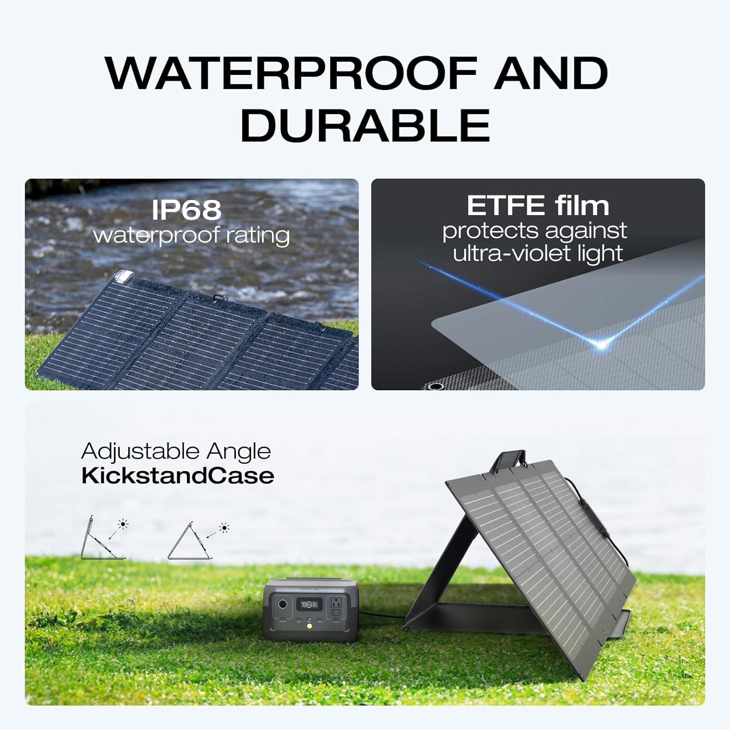 EF ECOFLOW Solar Generator RIVER 3 plus with 110W Solar Panel, 286Wh Portable Po