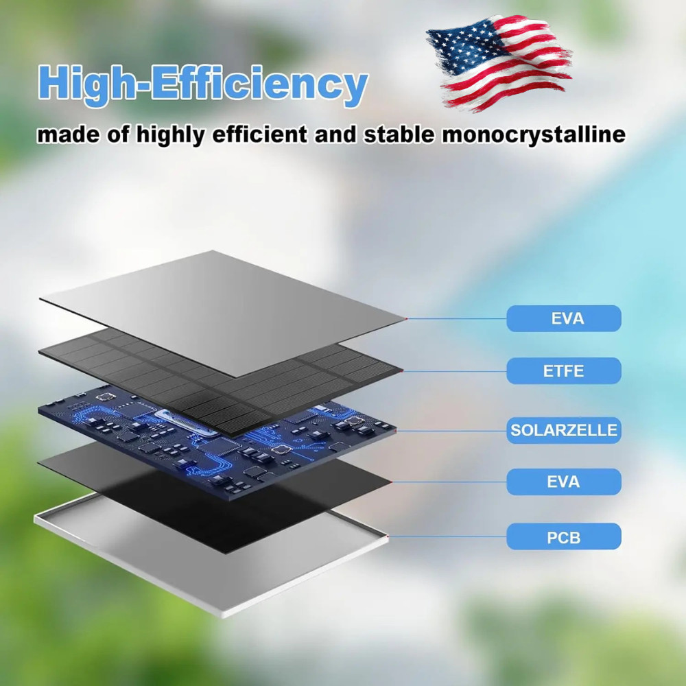 10W 5V Solar Battery Charger For Security Camera Portable Solar Power Panel With