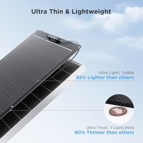 200W Flexible Solar Panel, Thin Lightweight 2PCS 100 Watt 100W 2-Pack Black