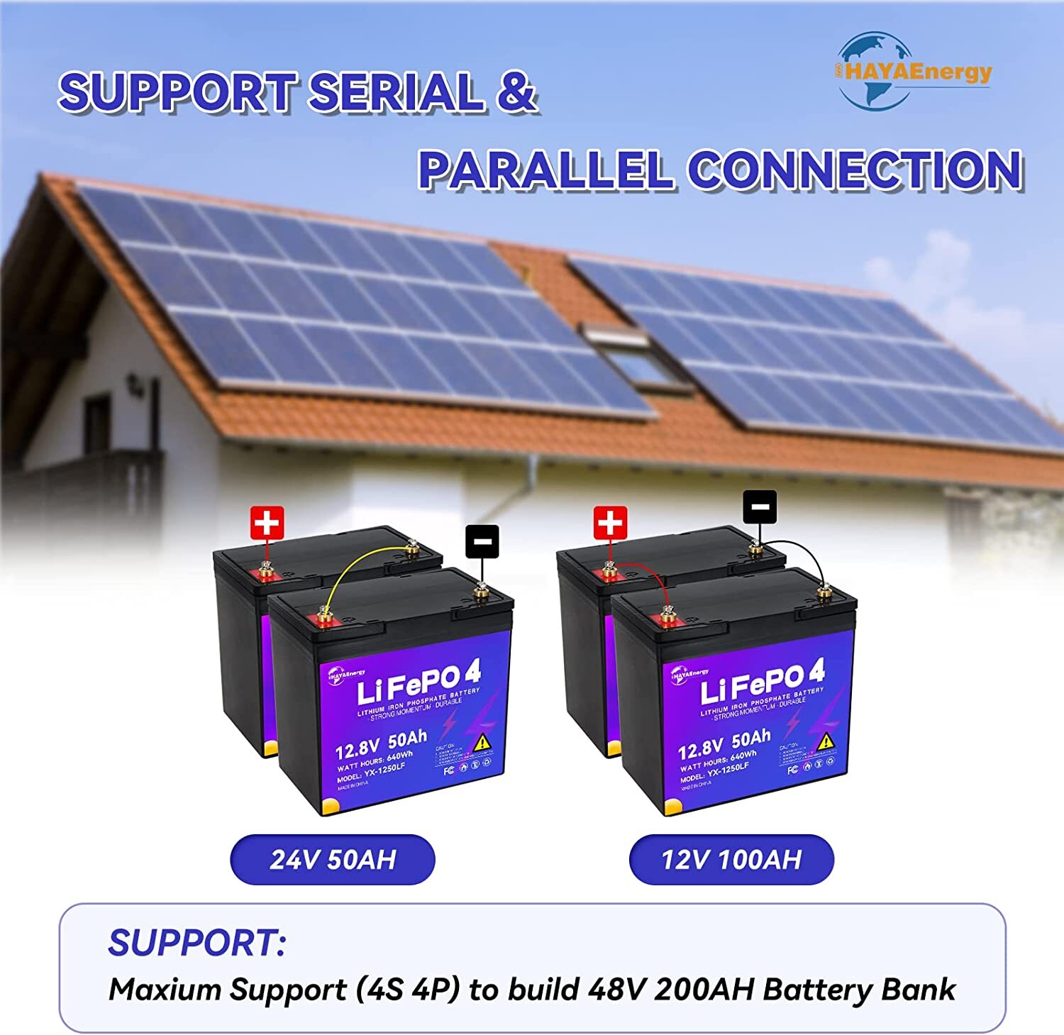 12V 50Ah LiFePO4 Lithium Battery Pack for Deep Cycle RV Marine Solar System 50A