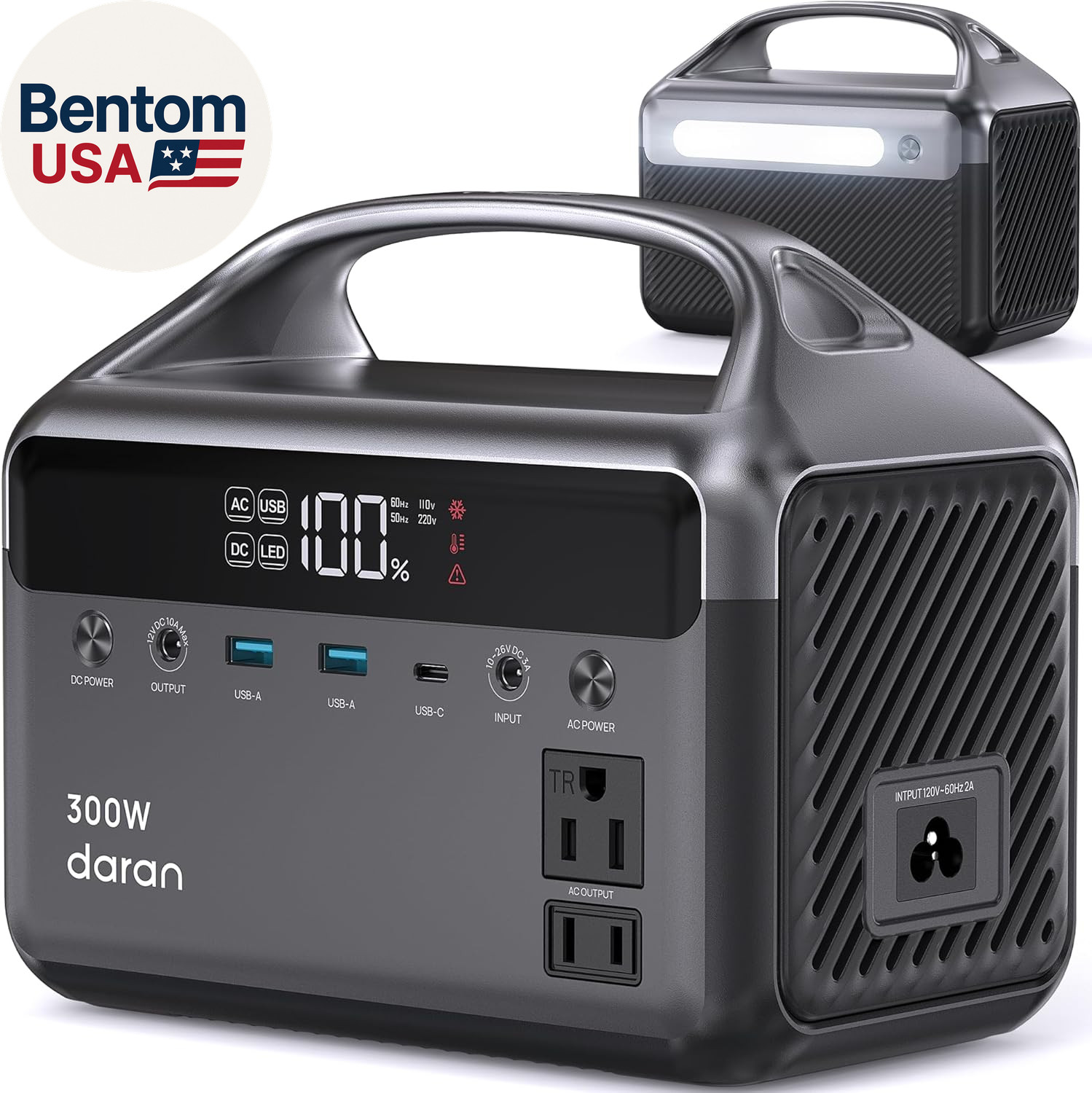 Portable Power Station, 300W (Surge 600W) 192Wh(60,000Mah) Power Bank with 110V